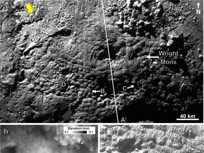 冥王星影像拍到巨大冰火山 暗示可能有生命存在