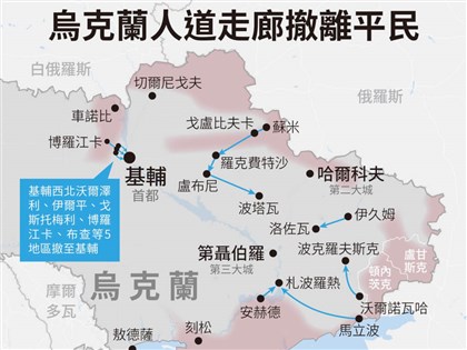 俄羅斯擬1日開通人道走廊 讓平民撤離馬立波
