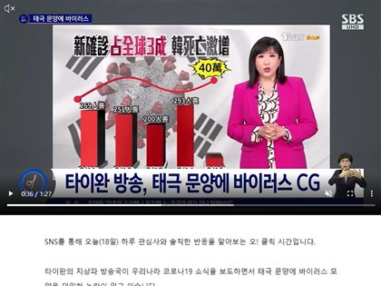 病毒國旗後製圖引韓國民眾不滿 TVBS發聲明道歉