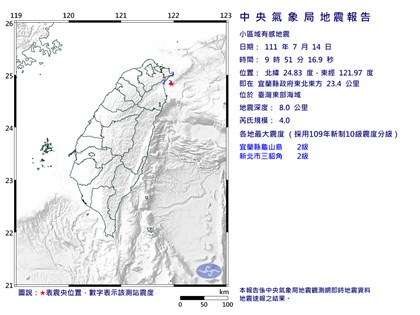 台灣東部海域連4起地震 規模3.6至4.0、最大震度2級