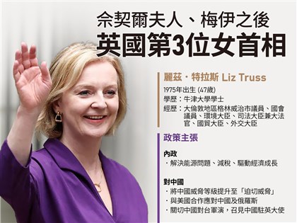 鐵娘子第2 英相特拉斯欲建堡壘對抗中國威脅