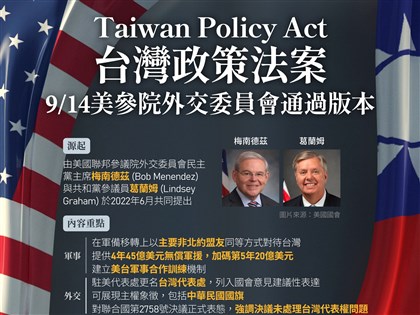 台灣政策法案出委員會 美國務院感謝國會力挺台