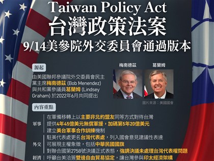 台灣政策法美立法難度高 涉軍事部分擬包裹國防授權法解套