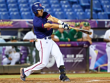 U23世界盃棒球賽台灣打線發揮 預賽4連勝晉級[影]