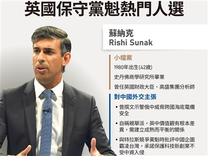 強生力爭議員支持角逐英相 蘇納克推文宣布參選