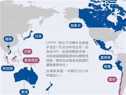 外交部：澳洲歡迎台灣加入CPTPP立場未變