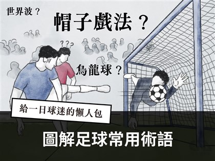 2022世足／帽子戲法、世界波是什麼？圖解足球常用術語