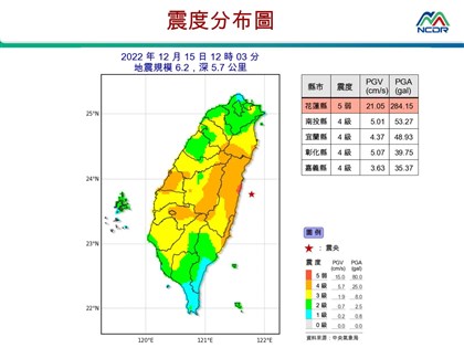 東部海域6.2地震 未來3天留意規模4以上餘震