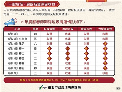 北市112年春節垃圾收運  大年初一到初三停收