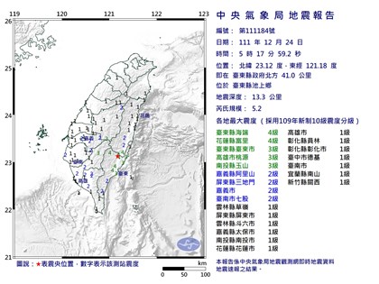 台東地震規模5.2 最大震度台東花蓮4級