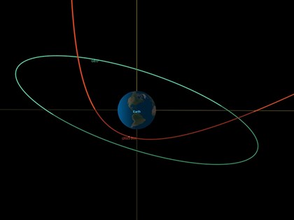 小行星将掠过南美上空 距地表3600公里比许多人造卫星还近
