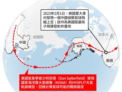 早安世界》中国侦察气球侵犯美国空域遭击落 双边关系再生变数