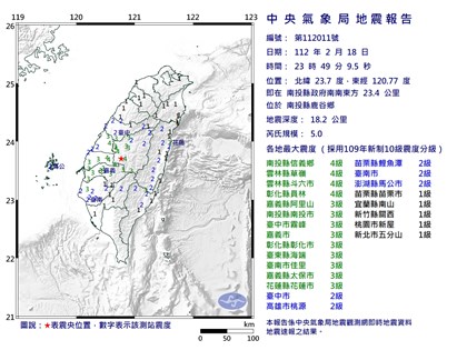 南投地震規模5.0 最大震度4級