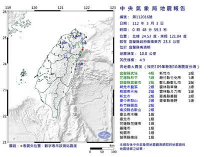 宜蘭地震規模4.9 最大震度4級