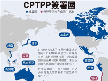 英国加入CPTPP有谱 专家：台湾可能也需要2年