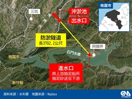 石門水庫阿姆坪防淤隧道竣工 總統：國家百年建設
