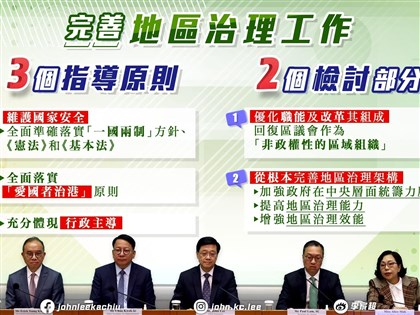 香港區議會民選議席大倒退 恢復委任議席