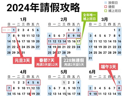 2024行事曆連假4個 明年起僅小年夜、清明彈性放假需補班