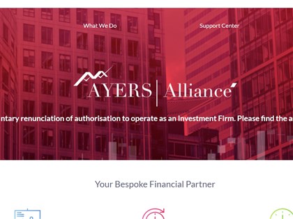 澳豐金融集團倒閉 13家上市櫃公司基金踩雷認損