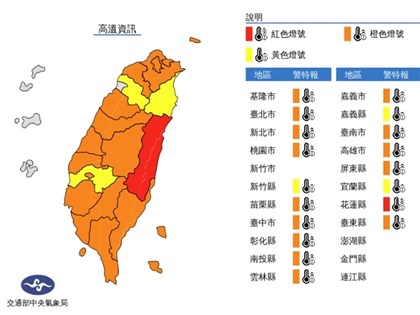 6日台灣本島僅新竹市沒高溫燈號 大台北上看38度