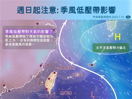 熱帶擾動連環生成 吳德榮：16日須留意對台影響