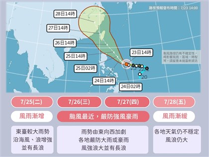 颱風杜蘇芮增強加速將轉中颱 26、27日全台防強風豪雨