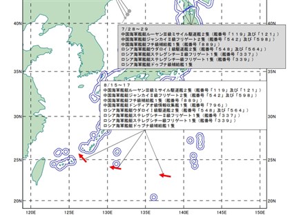 中俄11軍艦首度同時穿越宮古海峽 日本警戒