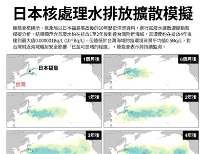 早安世界》福島核處理水最快24日起排放入海 原能會：強化海產輻射監測