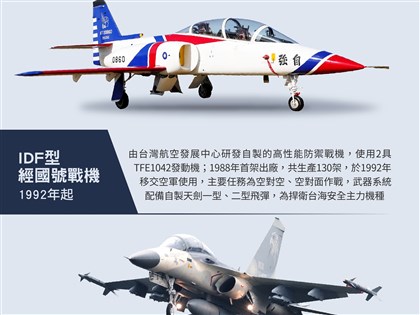 漢翔馬萬鈞：國防自主不能停 應啟動下一代戰機研發[影]