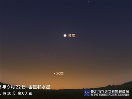 水星、金星、海王星觀賞好時機 9月天象滿檔