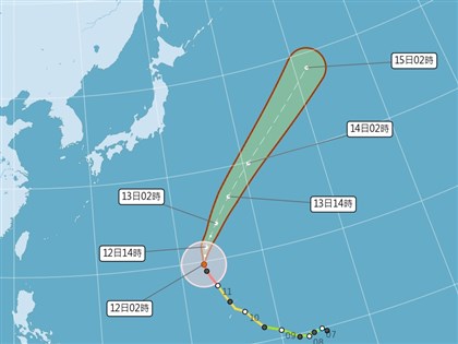 日夜溫差大迎風面局部雨 颱風布拉萬對台無直接影響