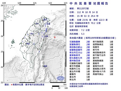 東部外海規模5.3地震 氣象署：3天內留意餘震