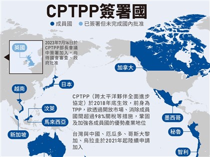 台灣加拿大完成高標準FIPA談判 鄧振中:有助加入CPTPP