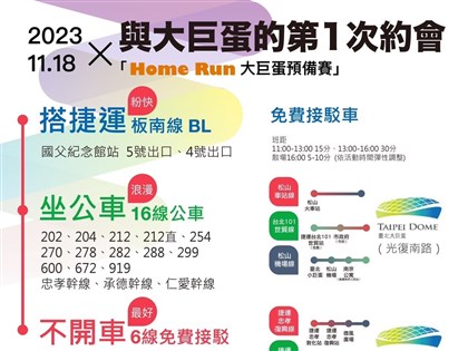 大巨蛋測試賽1萬3000人進場 接駁車交管資訊一次看