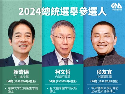 彭博：台灣2024大選三足鼎立 以親美、親中劃清戰線