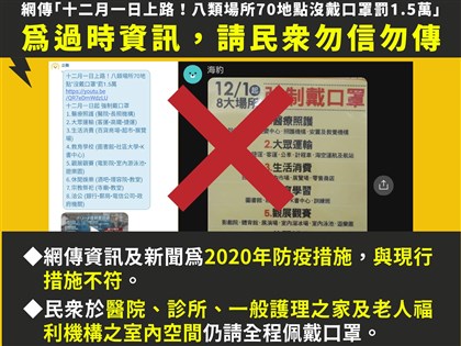 網傳12月起8類場所戴口罩  疾管署：過時資訊勿信