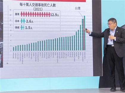 昔承諾重機上國道 柯文哲：若大部分人反對即修法