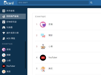 Dcard傳涉詐騙、兒少上百刑案遭搜索 刑事局：依法調查