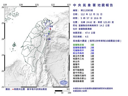 宜蘭蘇澳地震規模4.5 最大震度3級