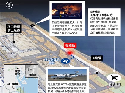 日航379人疏散細節曝光 空服員自行決定開緊急出口、機長最後離開