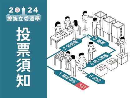 2024總統立委大選須知 投票地點流程帶什麼一篇看懂