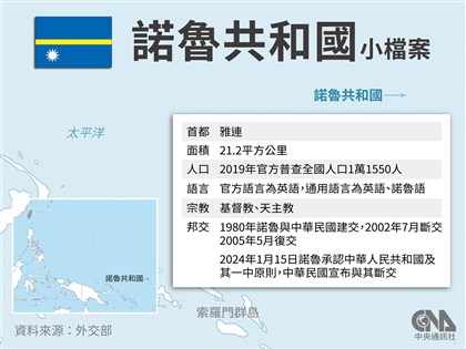 諾魯斷交 外交部：將盡速撤館、未受刁難