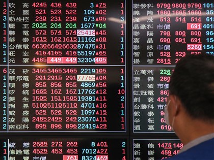 外資買超801億創史上第2高 大買台積電帶動台股收漲453點