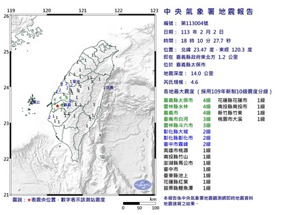 嘉義地震規模4.6 最大震度4級