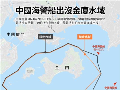 金廈海域爭端加劇 俞大㵢接受美媒專訪：中國欲改變現狀[影]