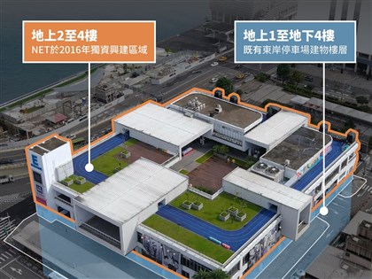 基隆東岸商場爭議NET突登報道歉 基市府：靜待司法判決