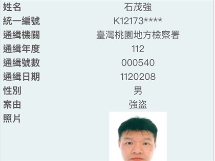 台灣通緝犯石茂強在泰國遭槍殺 現場查獲半公斤K他命