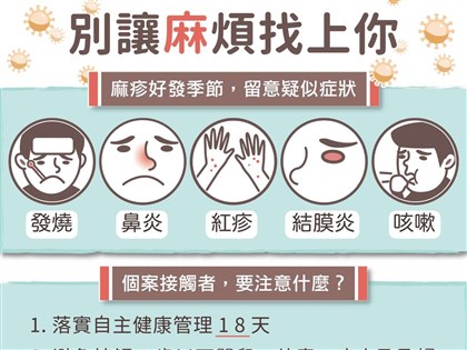 北部醫護接觸麻疹病患確診成今年首起群聚 曾去桃機、中和米粉湯