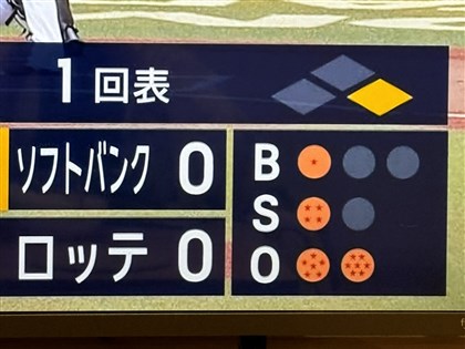 紀念漫畫家鳥山明 日職熱身賽轉播燈號成「龍珠」藏巧思