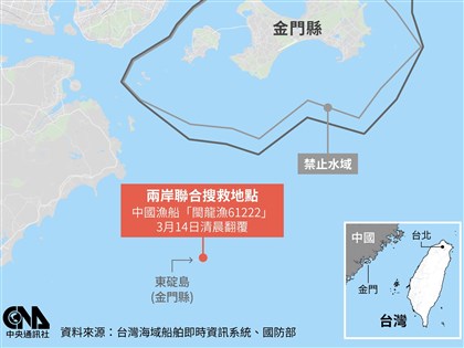 中國漁船翻覆網誤傳國軍拒共軍登東碇島 金防部：未接獲陸方要求
